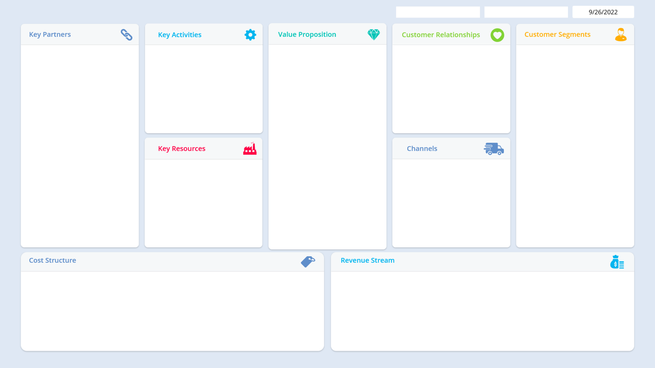 Business model canvas
